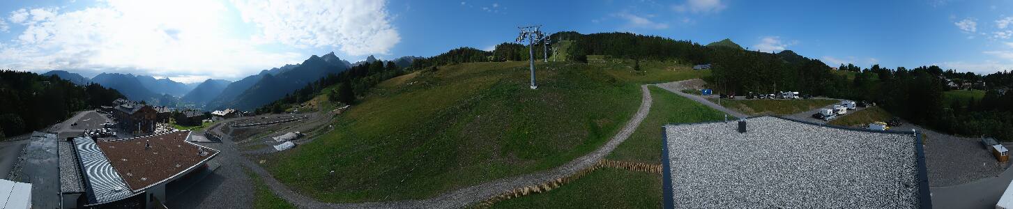 Bikepark Brandnertal