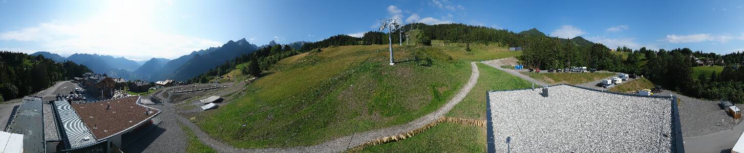 Bikepark Brandnertal