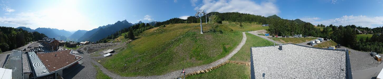 Bikepark Brandnertal