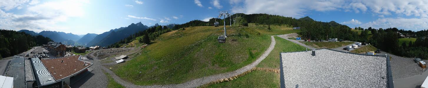 Bikepark Brandnertal