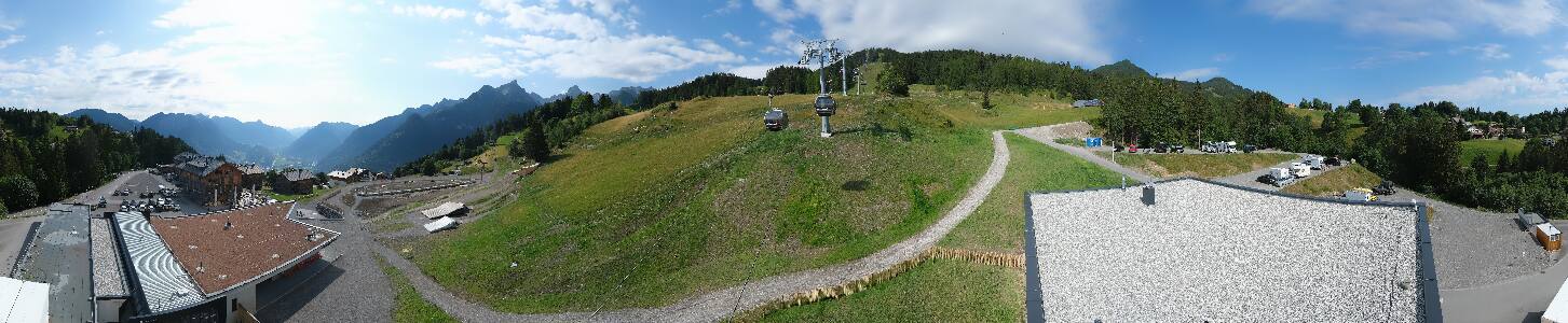 Bikepark Brandnertal