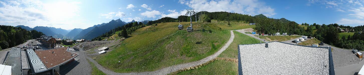 Bikepark Brandnertal