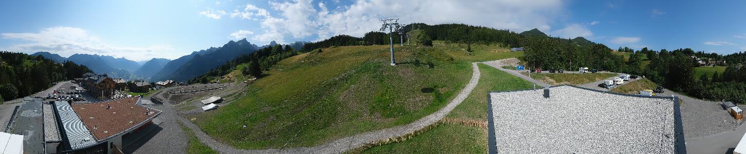 Bikepark Brandnertal