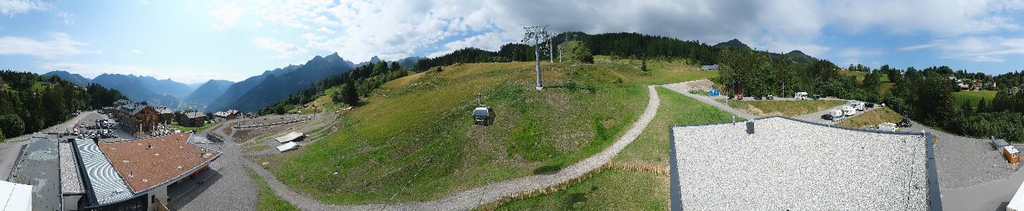 Bikepark Brandnertal