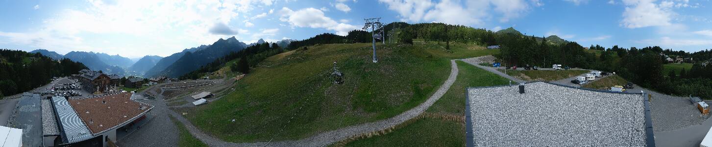 Bikepark Brandnertal