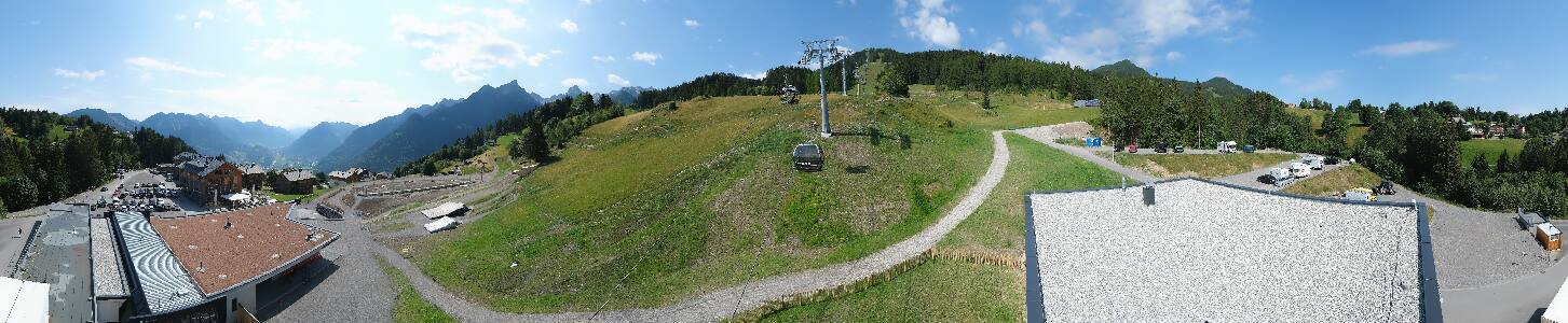 Bikepark Brandnertal