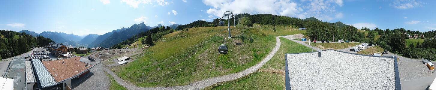 Bikepark Brandnertal
