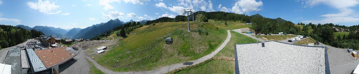Bikepark Brandnertal
