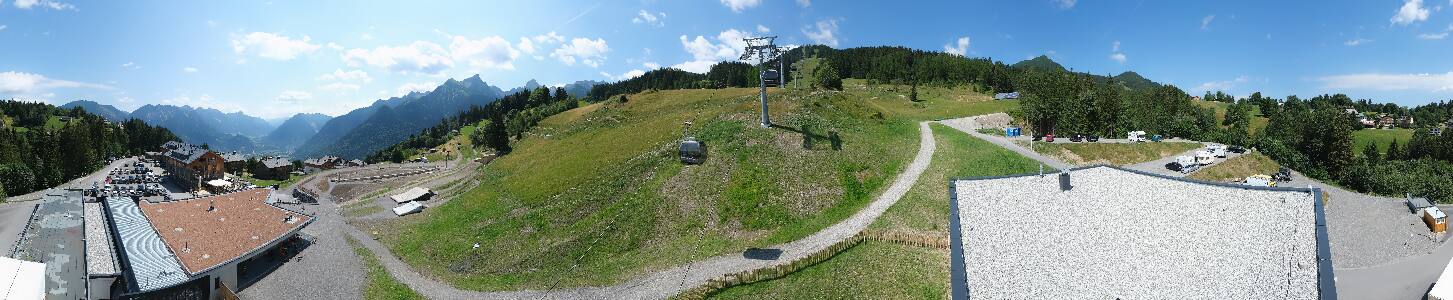 Bikepark Brandnertal
