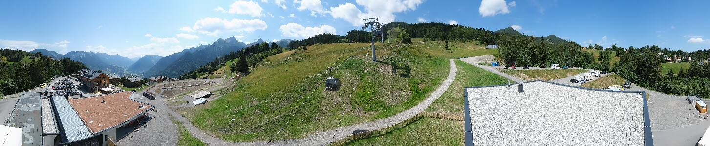 Bikepark Brandnertal