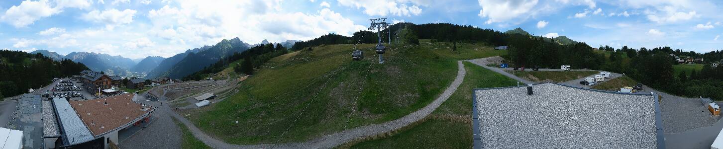 Bikepark Brandnertal