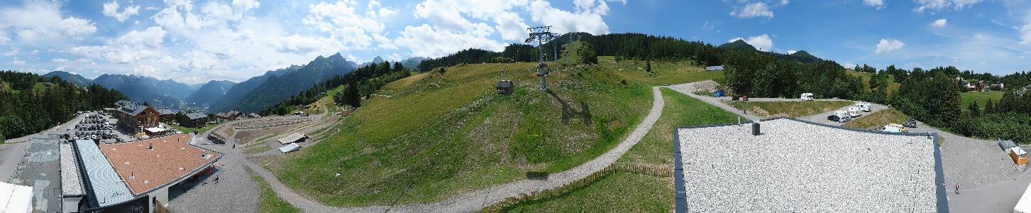 Bikepark Brandnertal