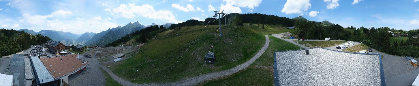 Bikepark Brandnertal
