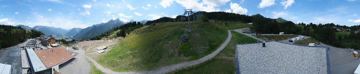 Bikepark Brandnertal