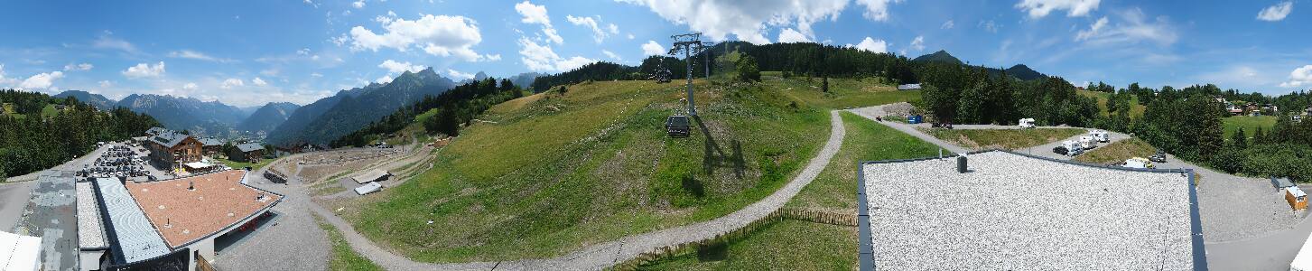 Bikepark Brandnertal