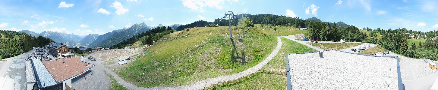 Bikepark Brandnertal