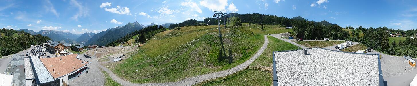 Bikepark Brandnertal