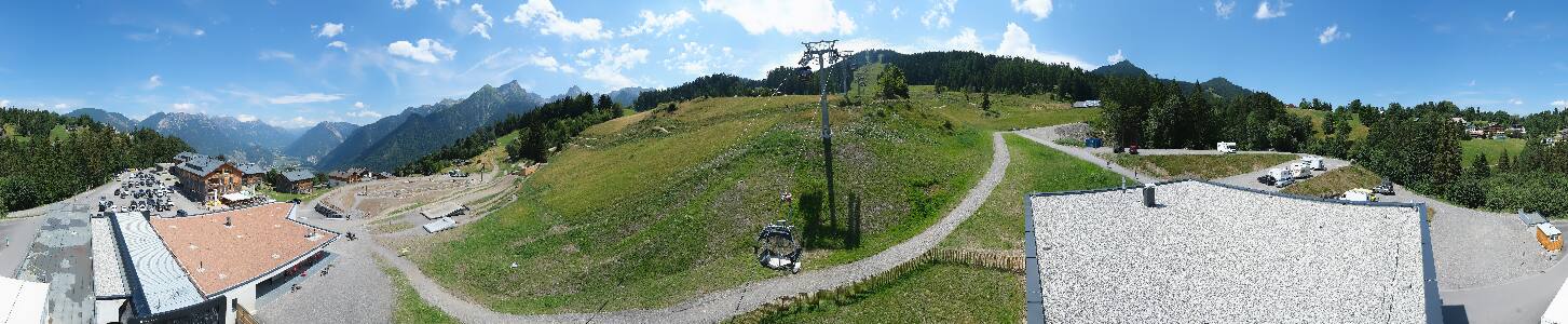 Bikepark Brandnertal