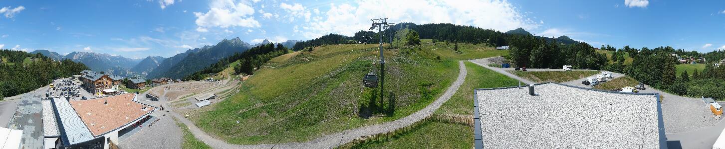Bikepark Brandnertal