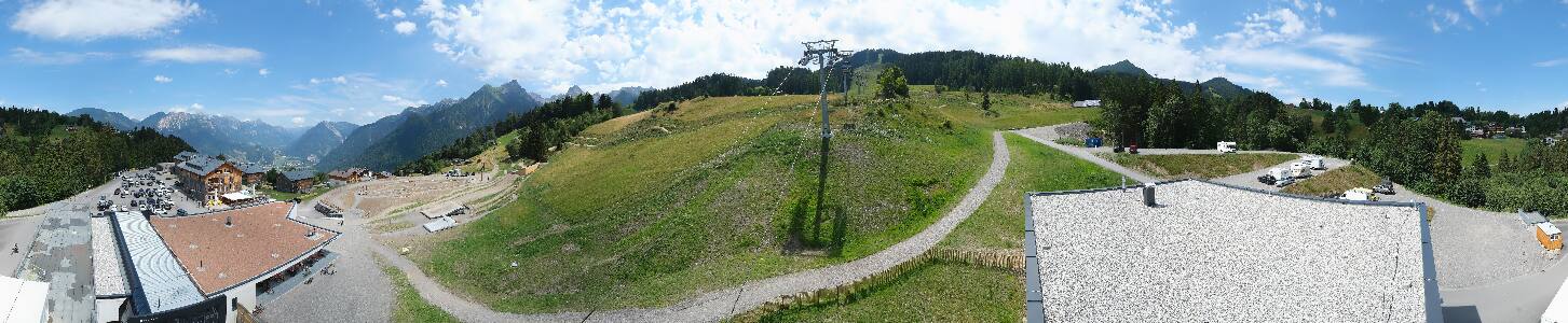 Bikepark Brandnertal