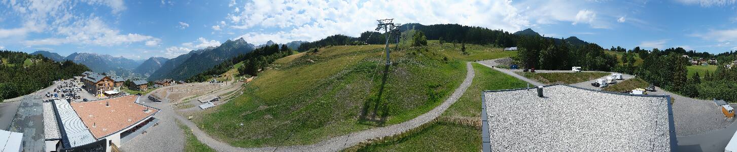 Bikepark Brandnertal