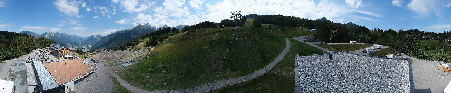 Bikepark Brandnertal