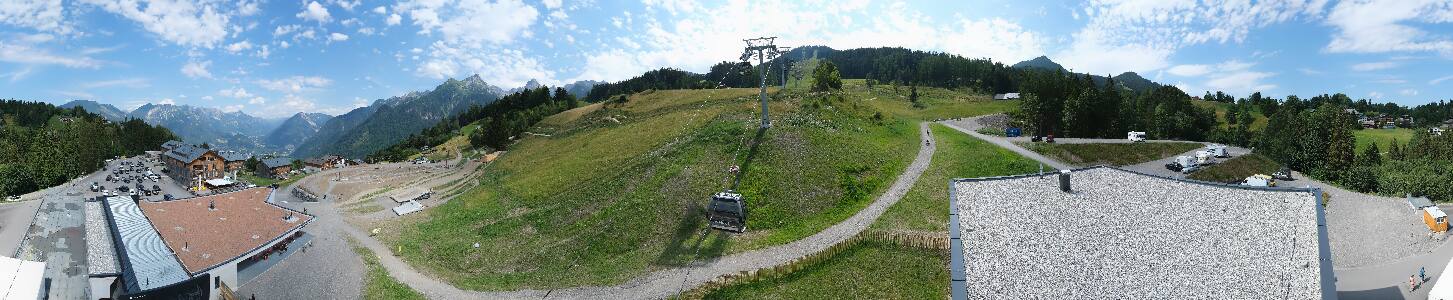 Bikepark Brandnertal