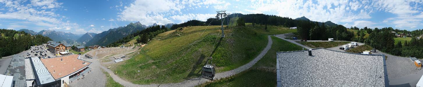 Bikepark Brandnertal