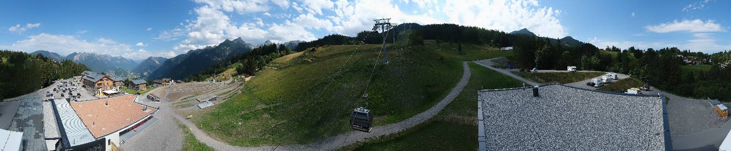 Bikepark Brandnertal
