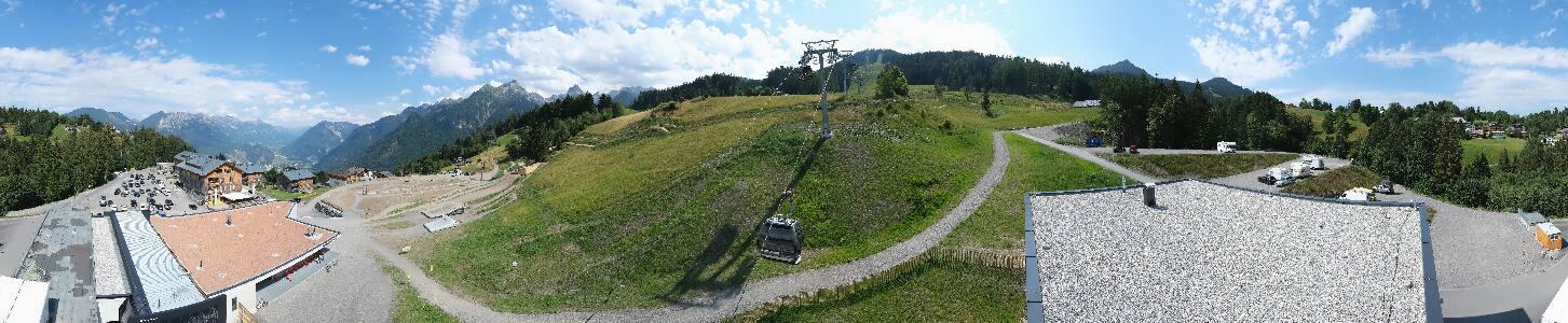 Bikepark Brandnertal
