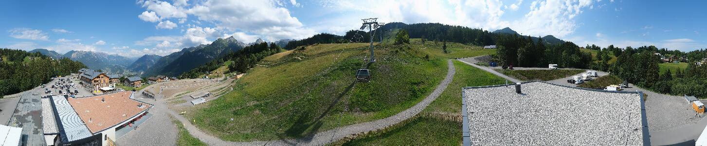 Bikepark Brandnertal