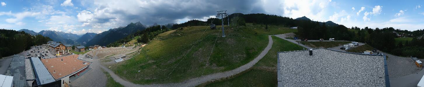 Bikepark Brandnertal