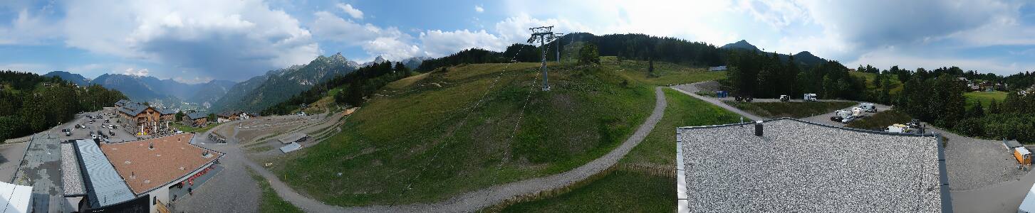 Bikepark Brandnertal
