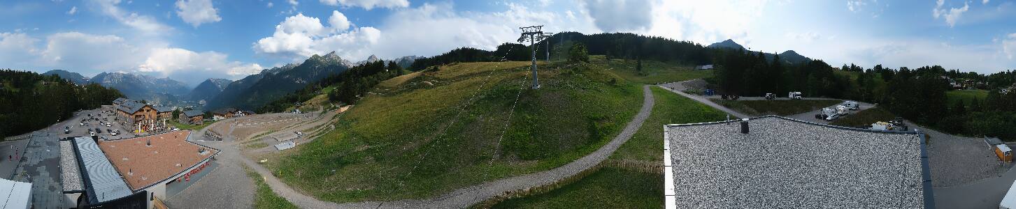 Bikepark Brandnertal
