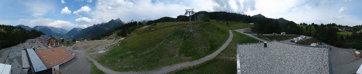 Bikepark Brandnertal