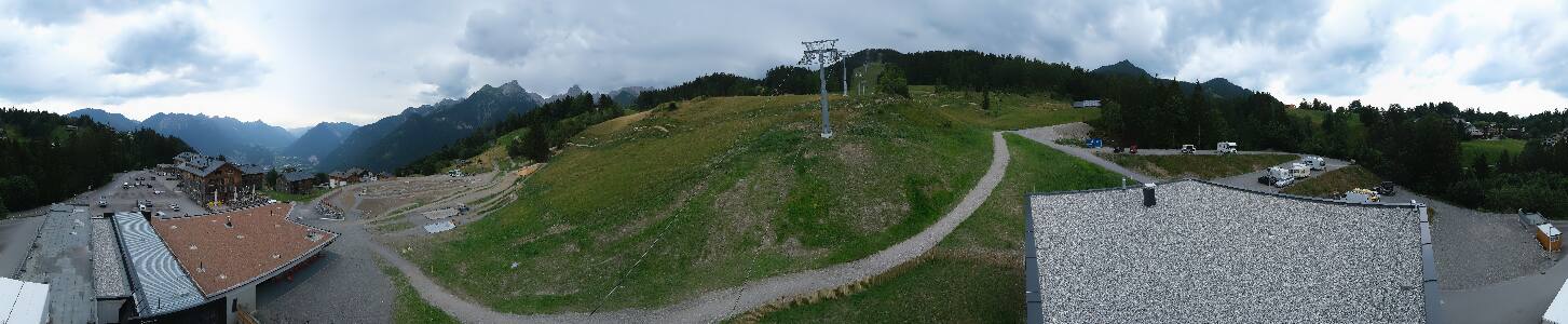 Bikepark Brandnertal