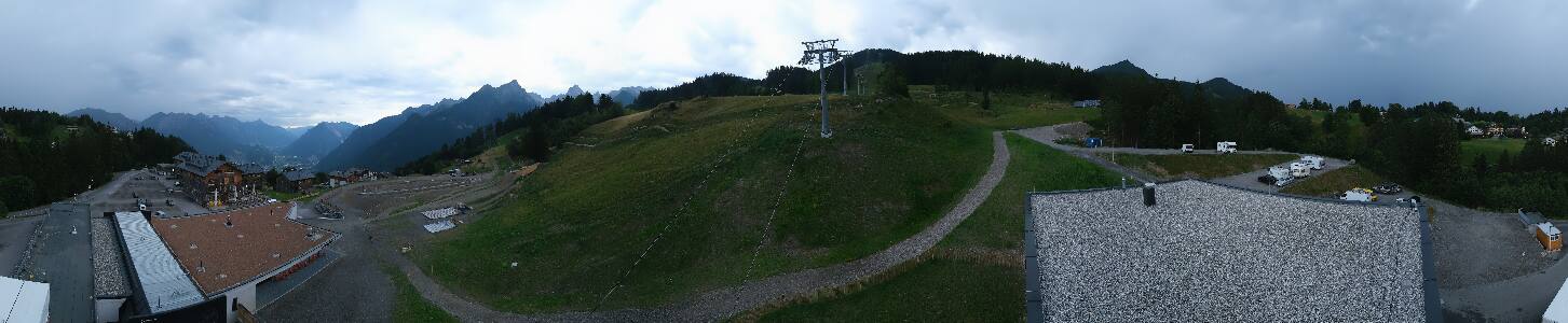 Bikepark Brandnertal