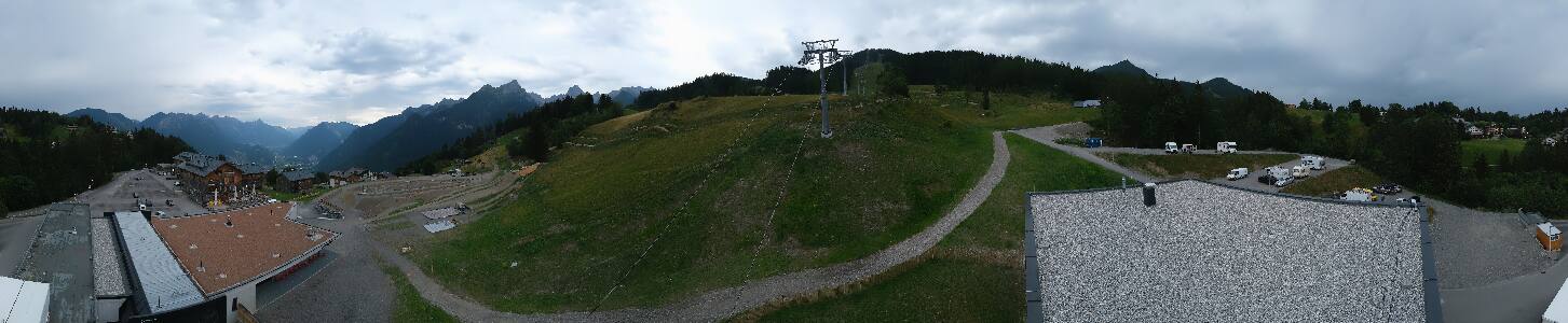 Bikepark Brandnertal