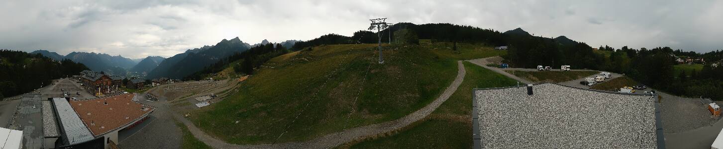 Bikepark Brandnertal