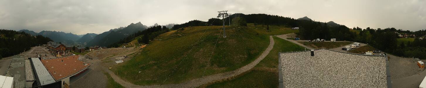 Bikepark Brandnertal