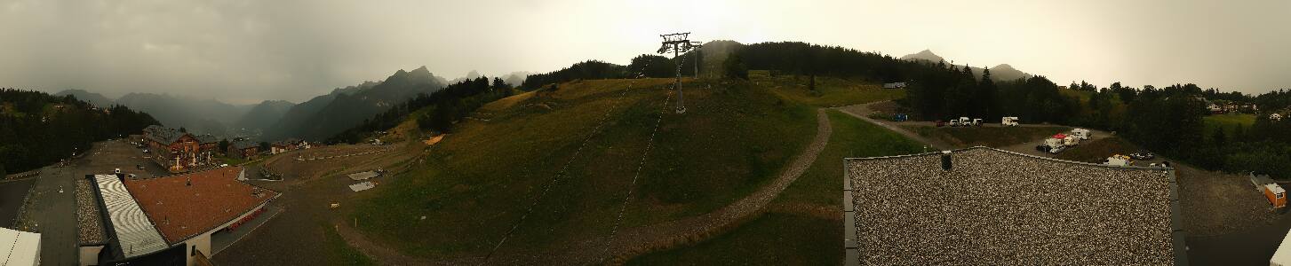 Bikepark Brandnertal