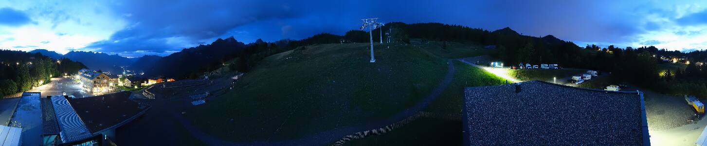 Bikepark Brandnertal