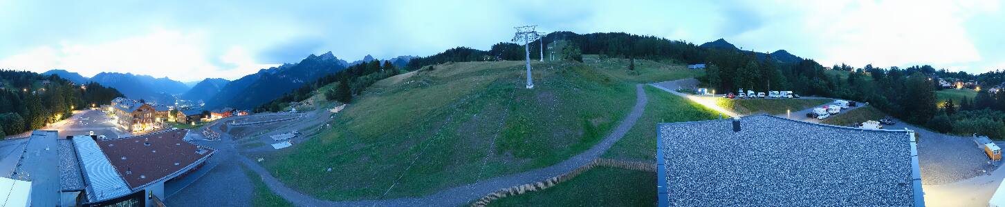 Bikepark Brandnertal