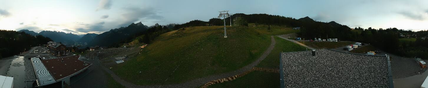 Bikepark Brandnertal