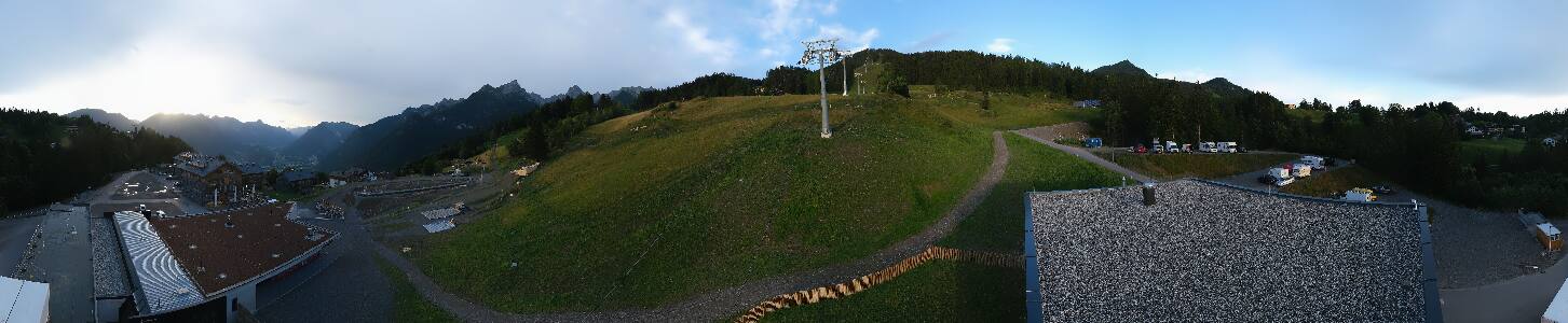 Bikepark Brandnertal
