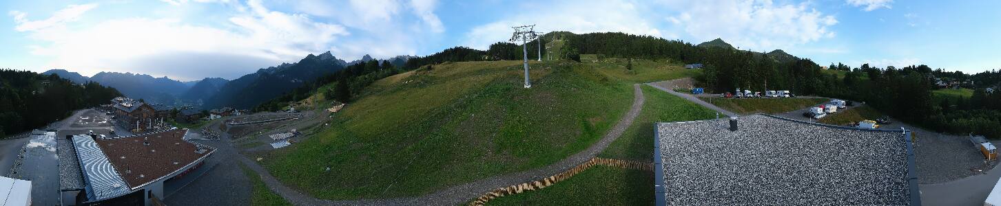 Bikepark Brandnertal
