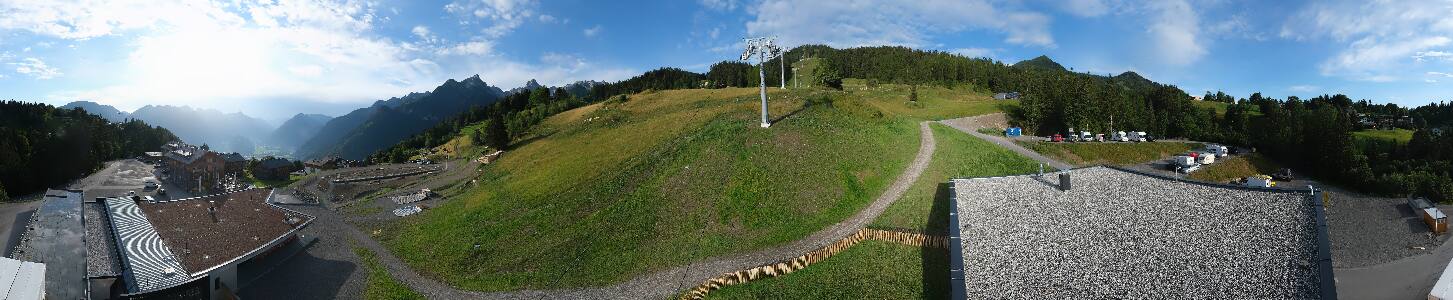 Bikepark Brandnertal