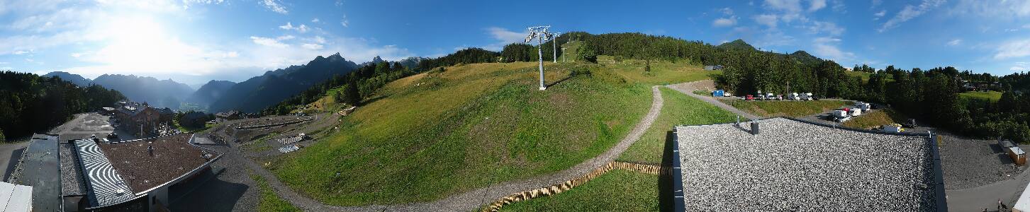 Bikepark Brandnertal