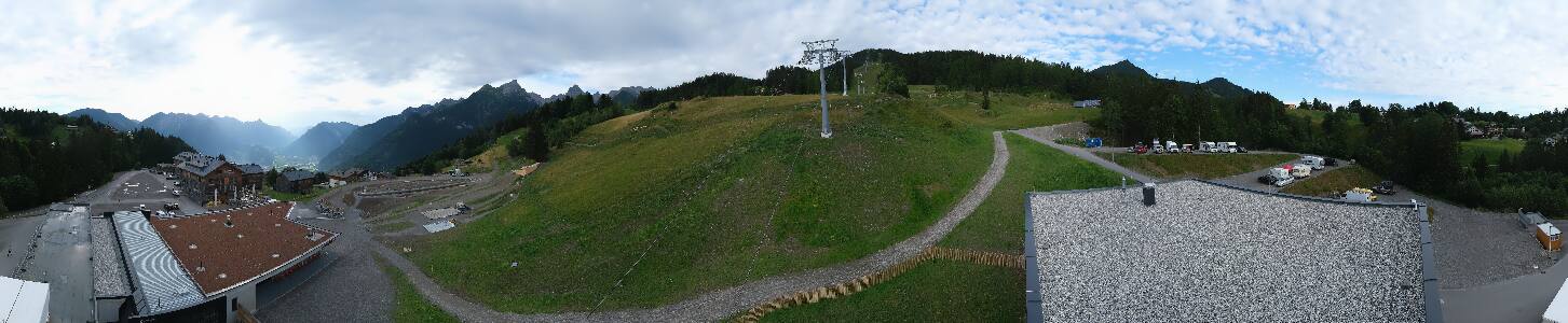 Bikepark Brandnertal