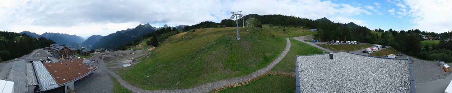 Bikepark Brandnertal